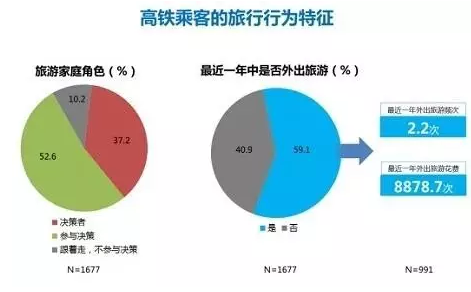 大发welcome首页(中国)官网登录入口