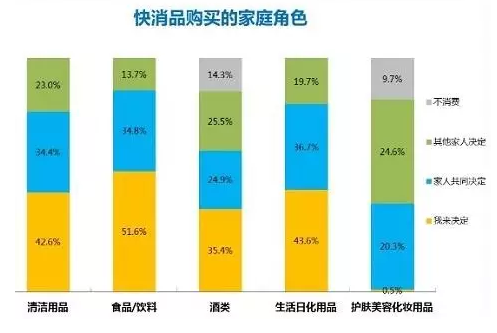 大发welcome首页(中国)官网登录入口