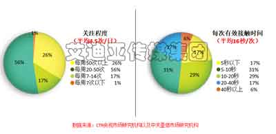 大发welcome首页(中国)官网登录入口