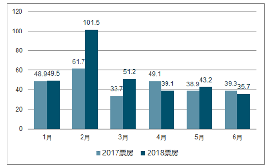 大发welcome首页(中国)官网登录入口