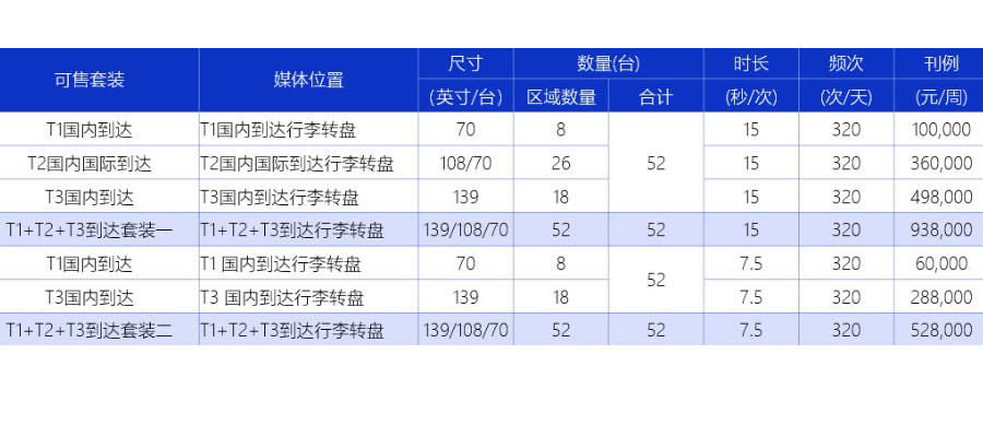 大发welcome首页(中国)官网登录入口