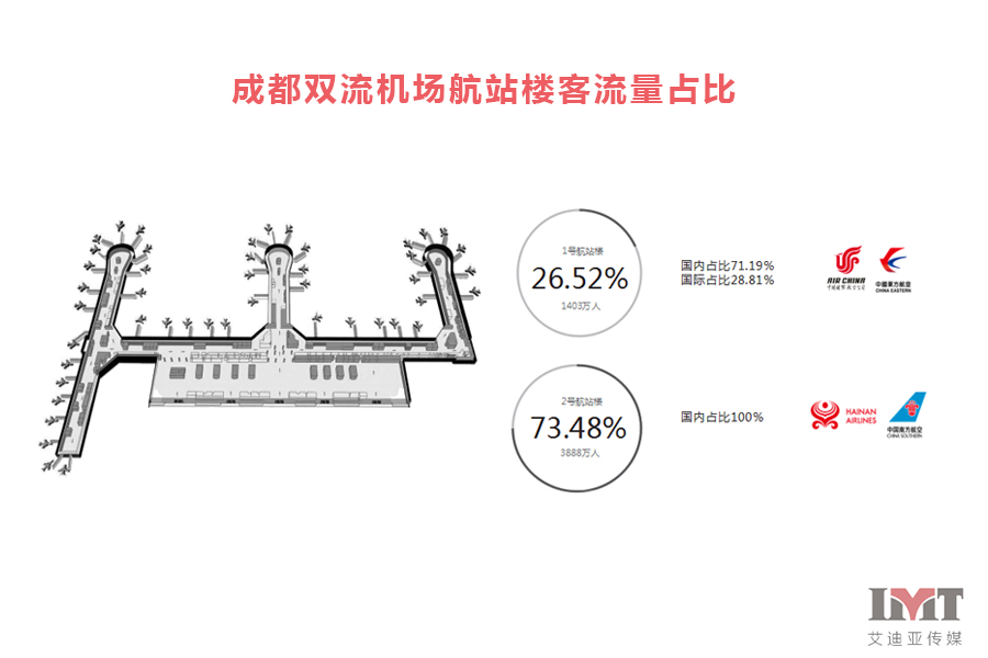 大发welcome首页(中国)官网登录入口